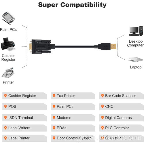 D-sub Serial Adapter Converter Cable